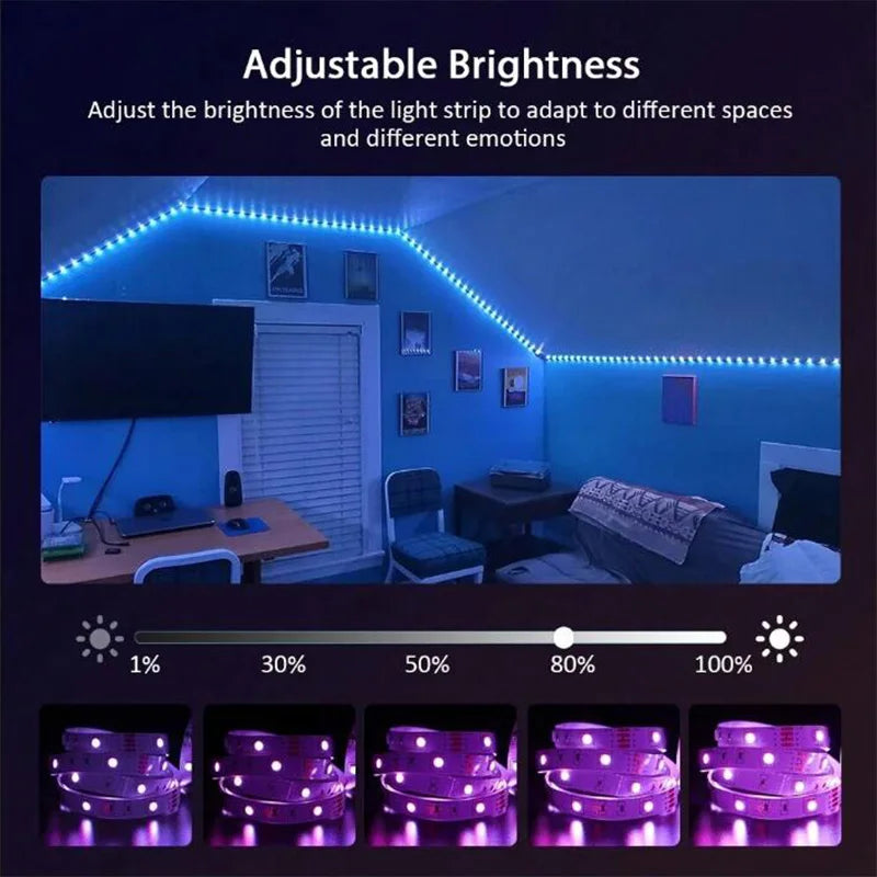 WIFI RGB LED Strip